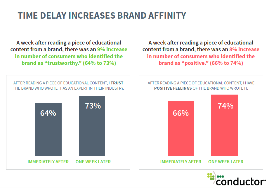 affinity-research